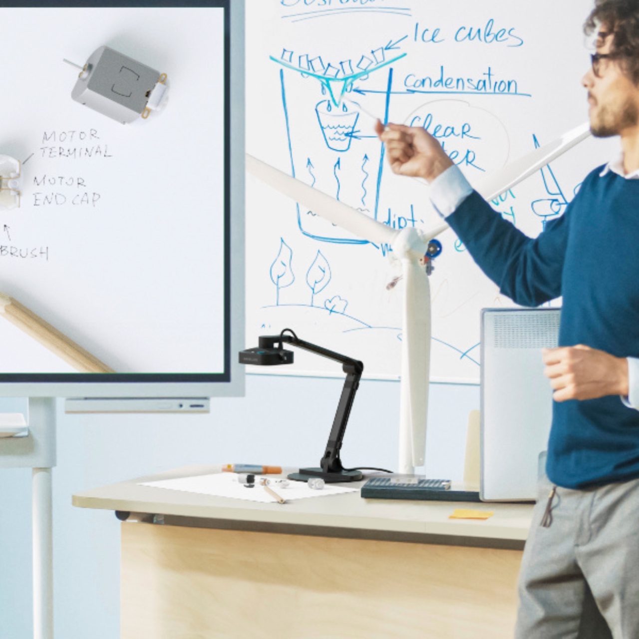 classroom document cameras